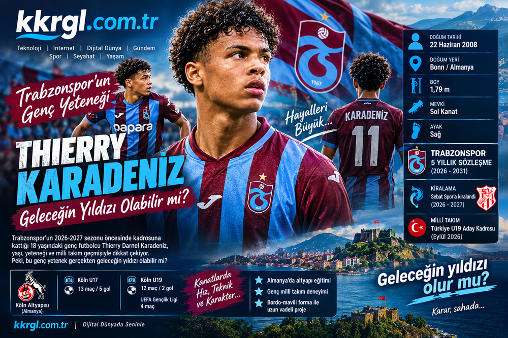 Trabzonspor'un Genç Yeteneği Thierry Karadeniz Geleceğin Yıldızı Olabilir mi?